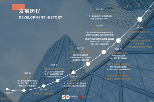 喜讯 珀林酒管跻身Hotels全球酒店225强榜单，彰显卓越酒店管理实力