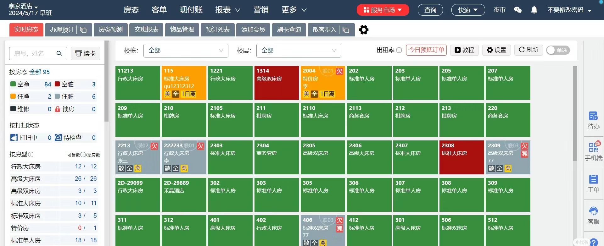 别样红酒店管理系统 F-Comprehensive数字化解决方案，引领酒店经营新篇章