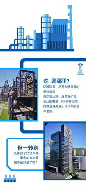 从封闭工厂遗存到火爆朋友圈的工业风酒店，只有工舍做到了——一座重生灵魂带来的管理变革